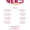 CVS Module - iNerd