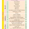 iNerd - Histology (Introduction)