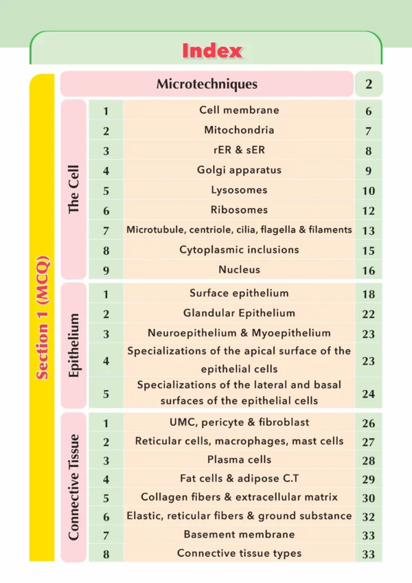 iNerd - Histology (Introduction)