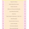Psychiatry - iMed