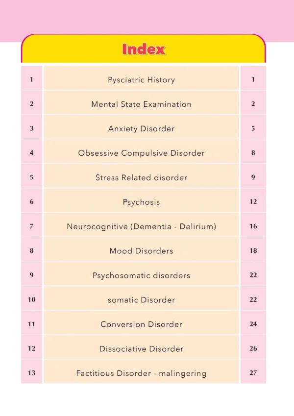 Psychiatry - iMed