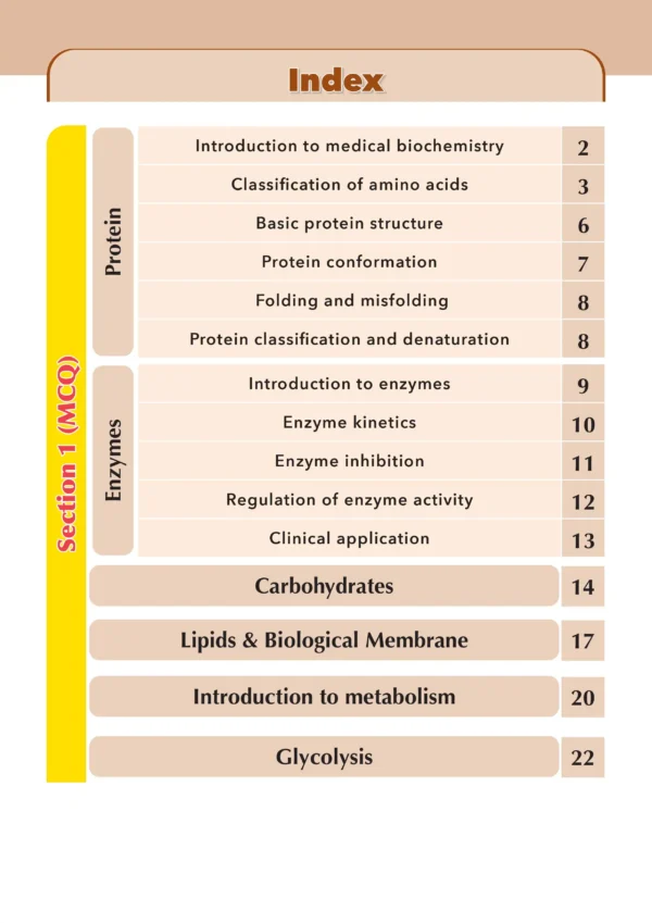 Biochemistry (Introduction Module) - iNerd