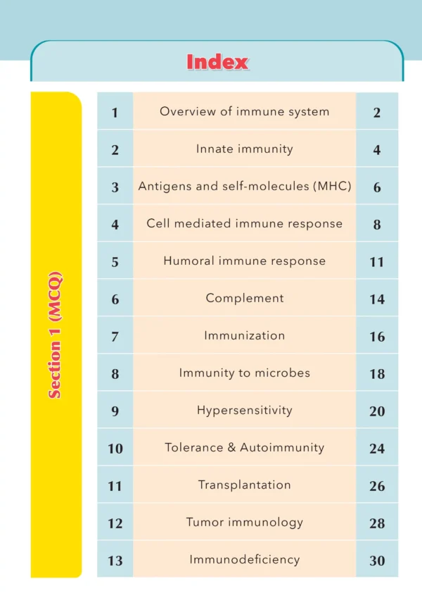 Immunology - iNerd