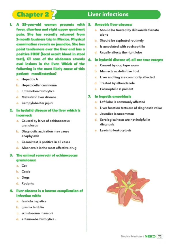 Tropical Medicine - iMed