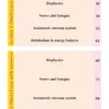 Physiology (Introduction Module) - iNerd