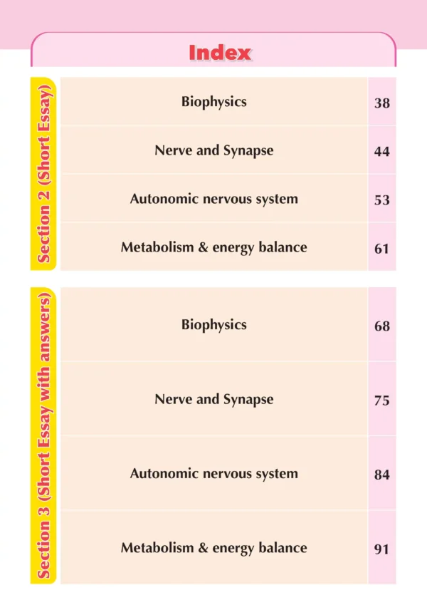 3 Physiology (Introduction Module) - iNerd