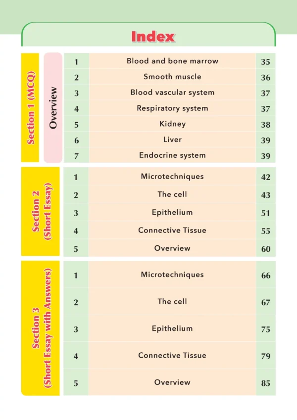 iNerd - Histology (Introduction)