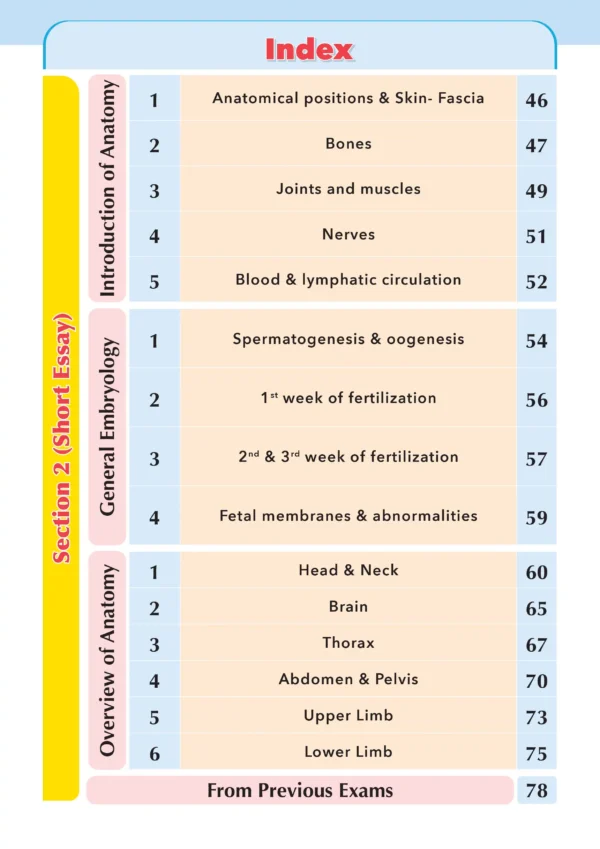 3 Anatomy (Introduction Module) - iNerd