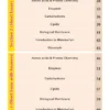 Biochemistry (Introduction Module) - iNerd