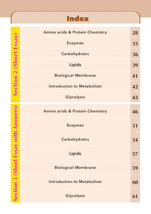 Biochemistry (Introduction Module) - iNerd