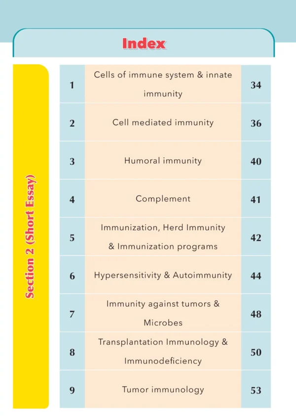 Immunology - iNerd