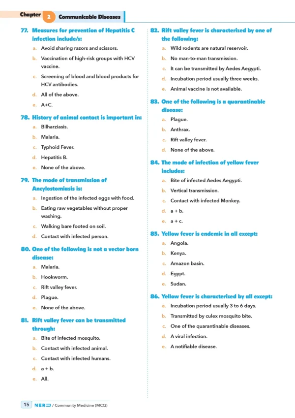 Community Medicine - iNerd