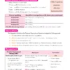 Psychiatry - iMed