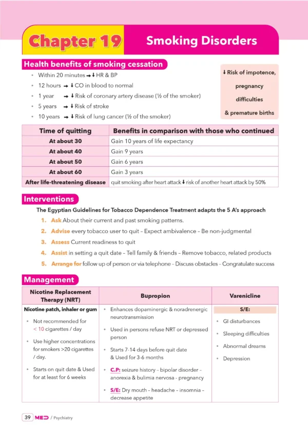 Psychiatry - iMed