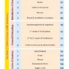 Anatomy (Introduction Module) - iNerd