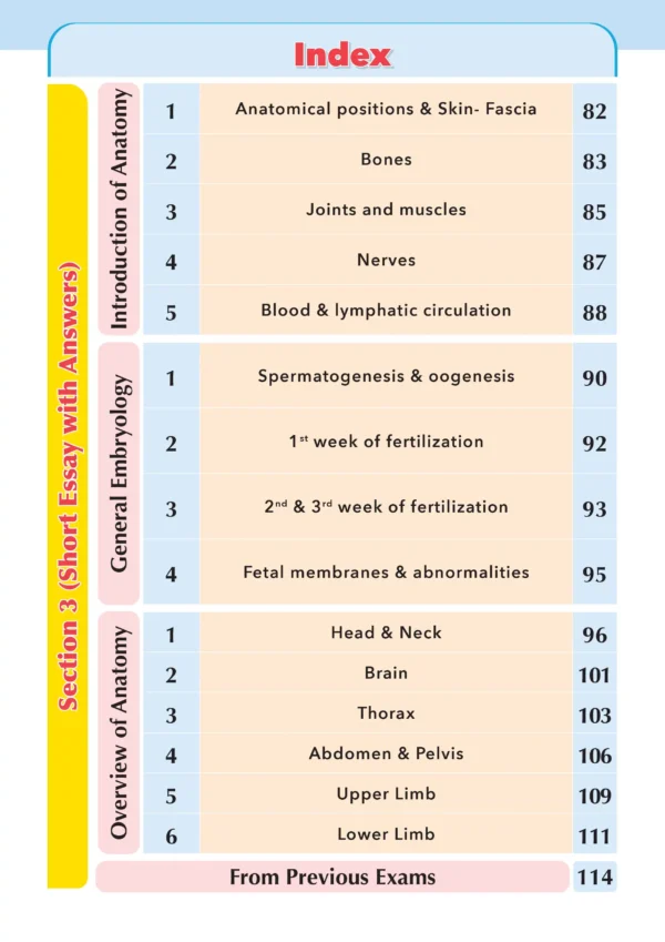 4 Anatomy (Introduction Module) - iNerd