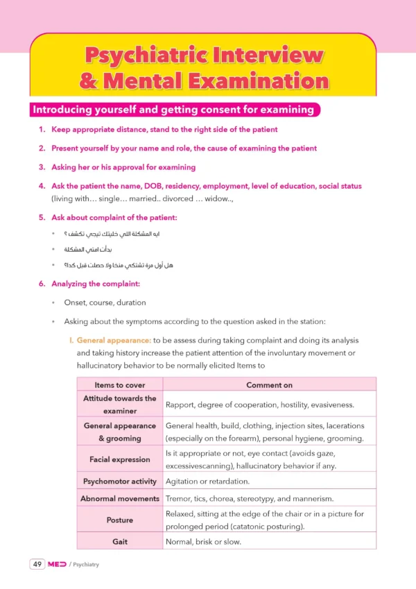 Psychiatry - iMed
