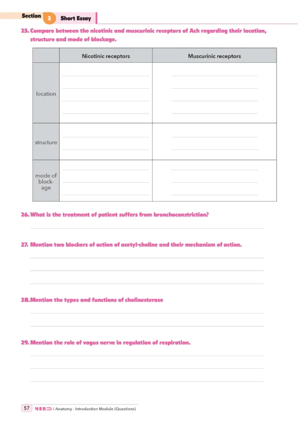 5 Physiology (Introduction Module) - iNerd