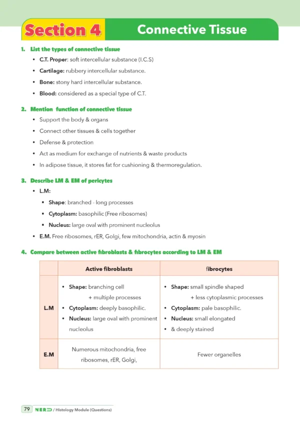 iNerd - Histology (Introduction)