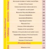 CVS Module - iNerd