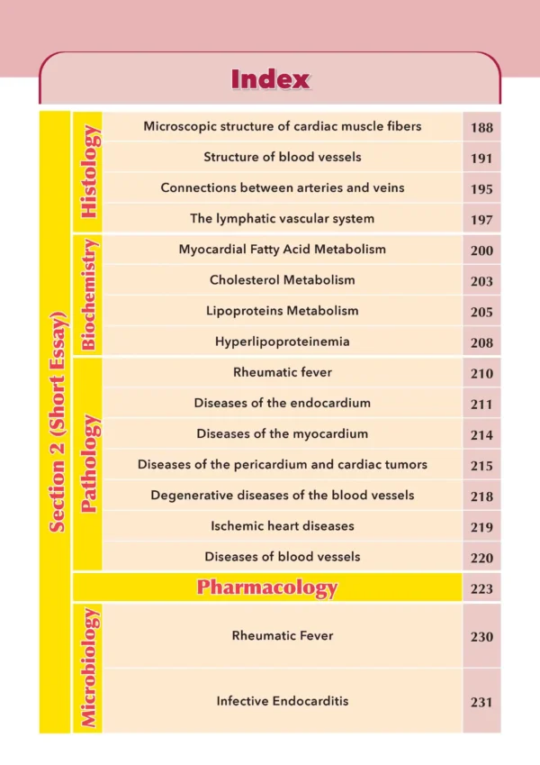 CVS Module - iNerd
