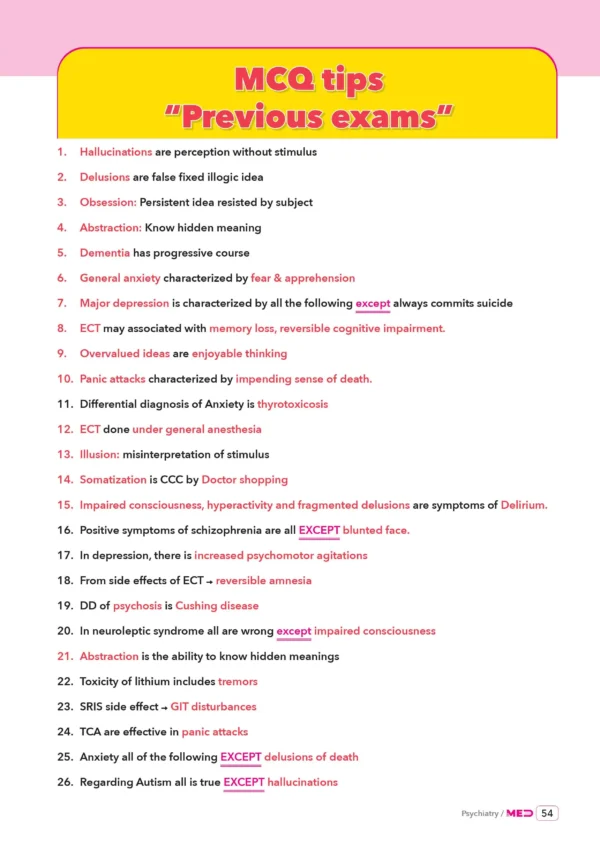 Psychiatry - iMed