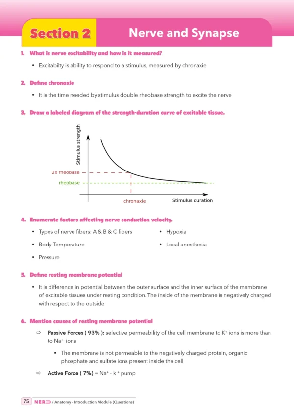 6 Physiology (Introduction Module) - iNerd