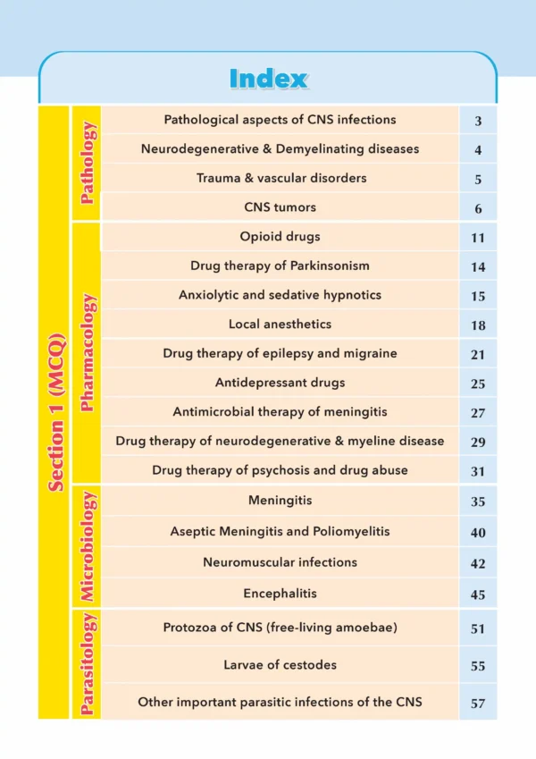 CNS - iNerd