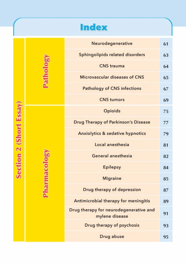 CNS - iNerd