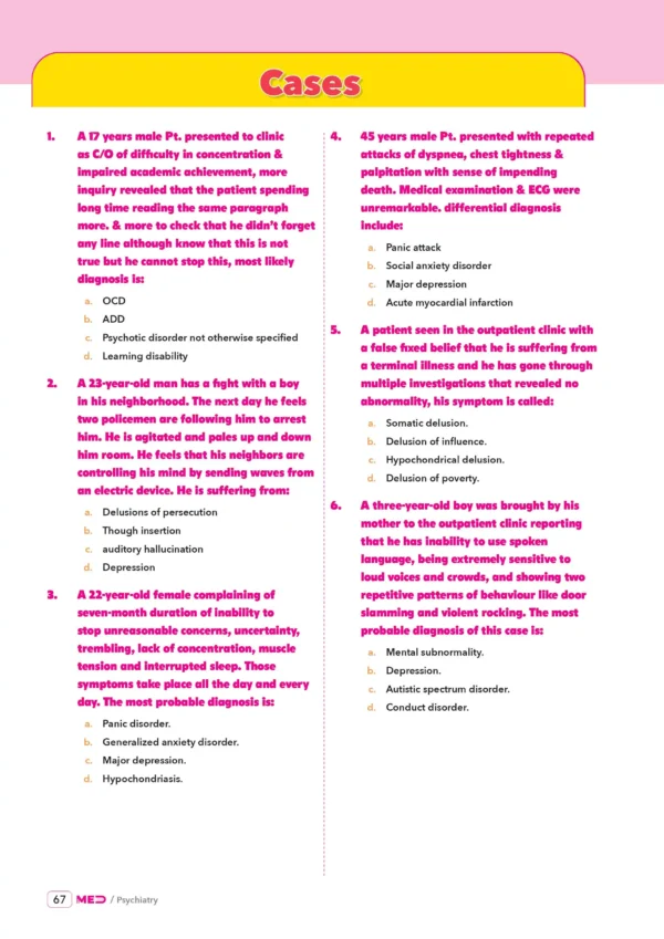 Psychiatry - iMed