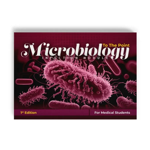 Microbiology (Infection) - iMed Book