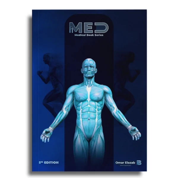 Introduction and Overview of Anatomy - iMed