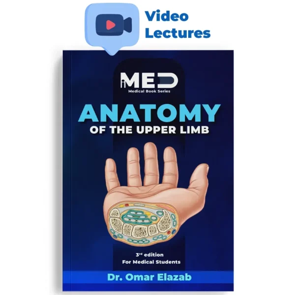 Anatomy of the Upper Limb - iMed